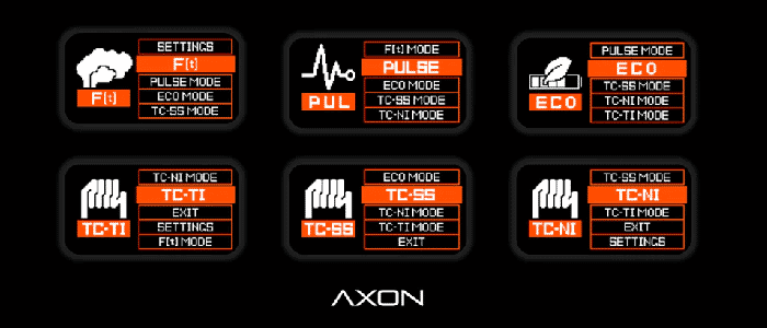Chipset Axon